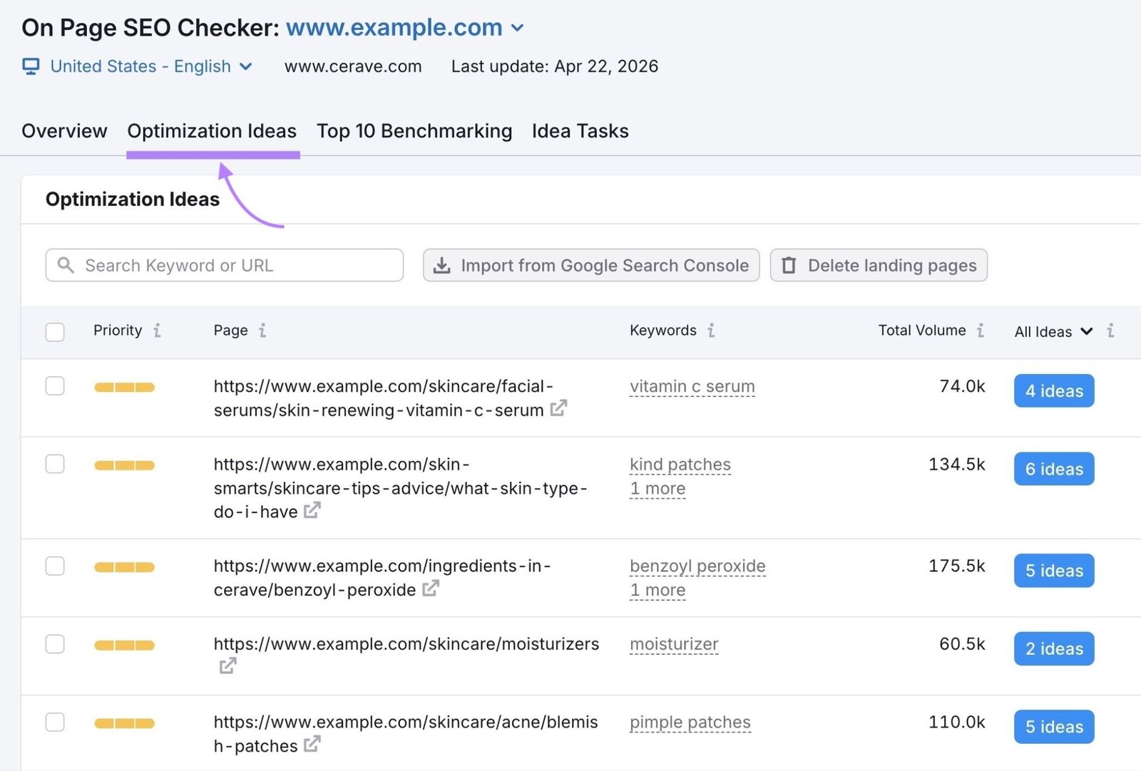 The "Optimization Ideas" tab highlighted on the On Page SEO Checker.