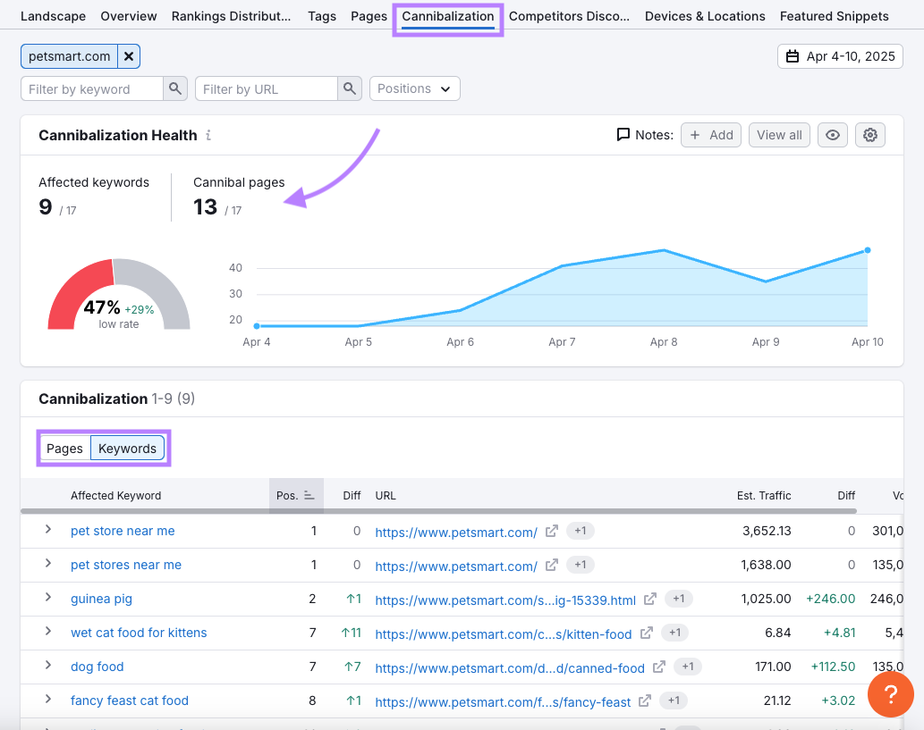 AD_4nXc3YnIrgxv2PJY53T97RWDvDA6NTtjy5qkqdf8aTtbOHA5n5wS5jOEcZwNlwYMS8326xGmAvstj_1oMNyX3ty8J1nNeaUmu61j_ySTMJ_RS9rRpwONhemDXQyD_iFeJgDHqGj1dlw?key=u7l3xhulFf-0kVNnDs4CT2Tx