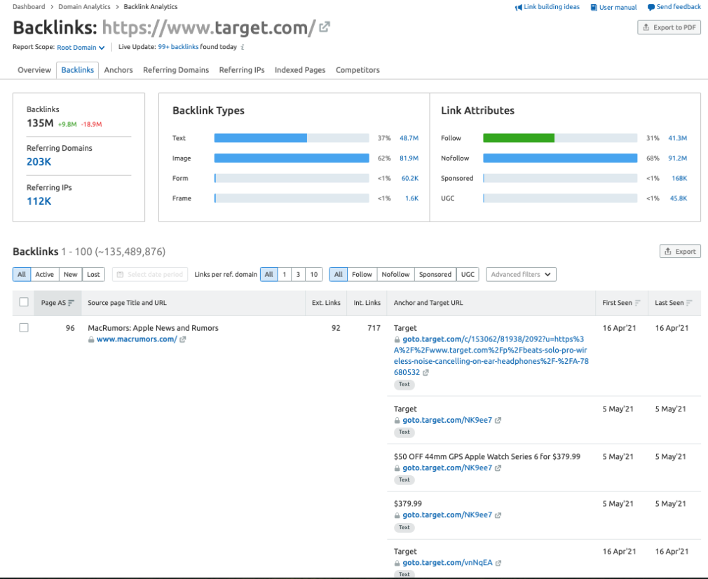 semrush Backlinks backlink types