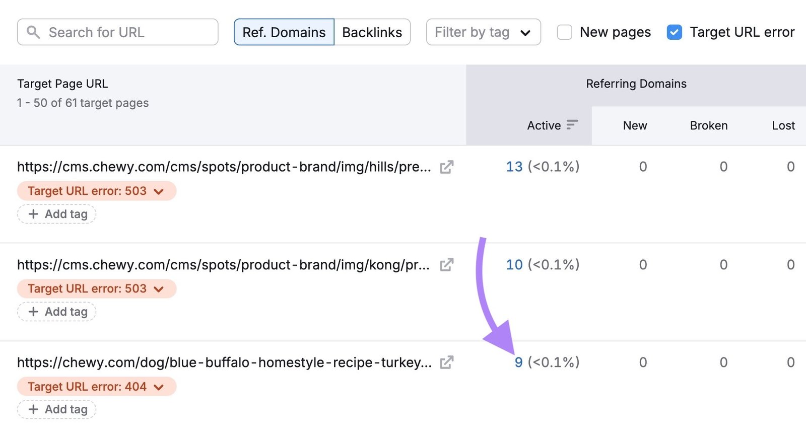 A list of broken URLs on Backlink Audit with the number in the "Active" column next to a URL clicked.