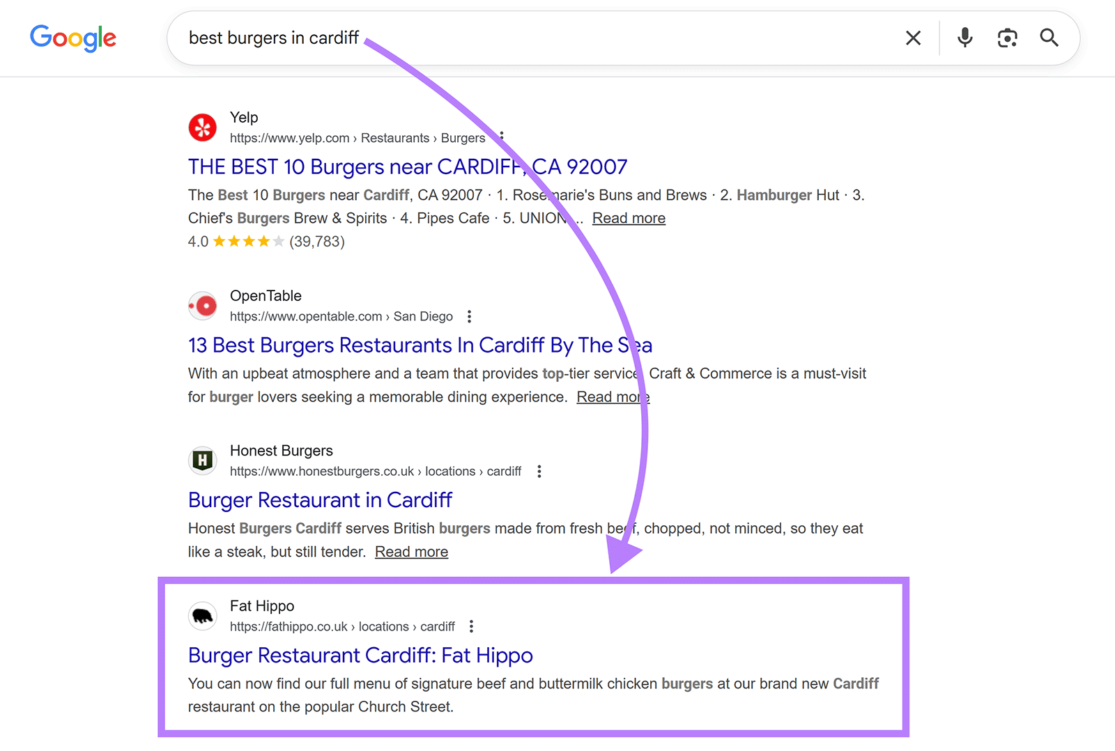 Fat Hippo’s Cardiff location page appearing in search results for “best burgers in cardiff”.