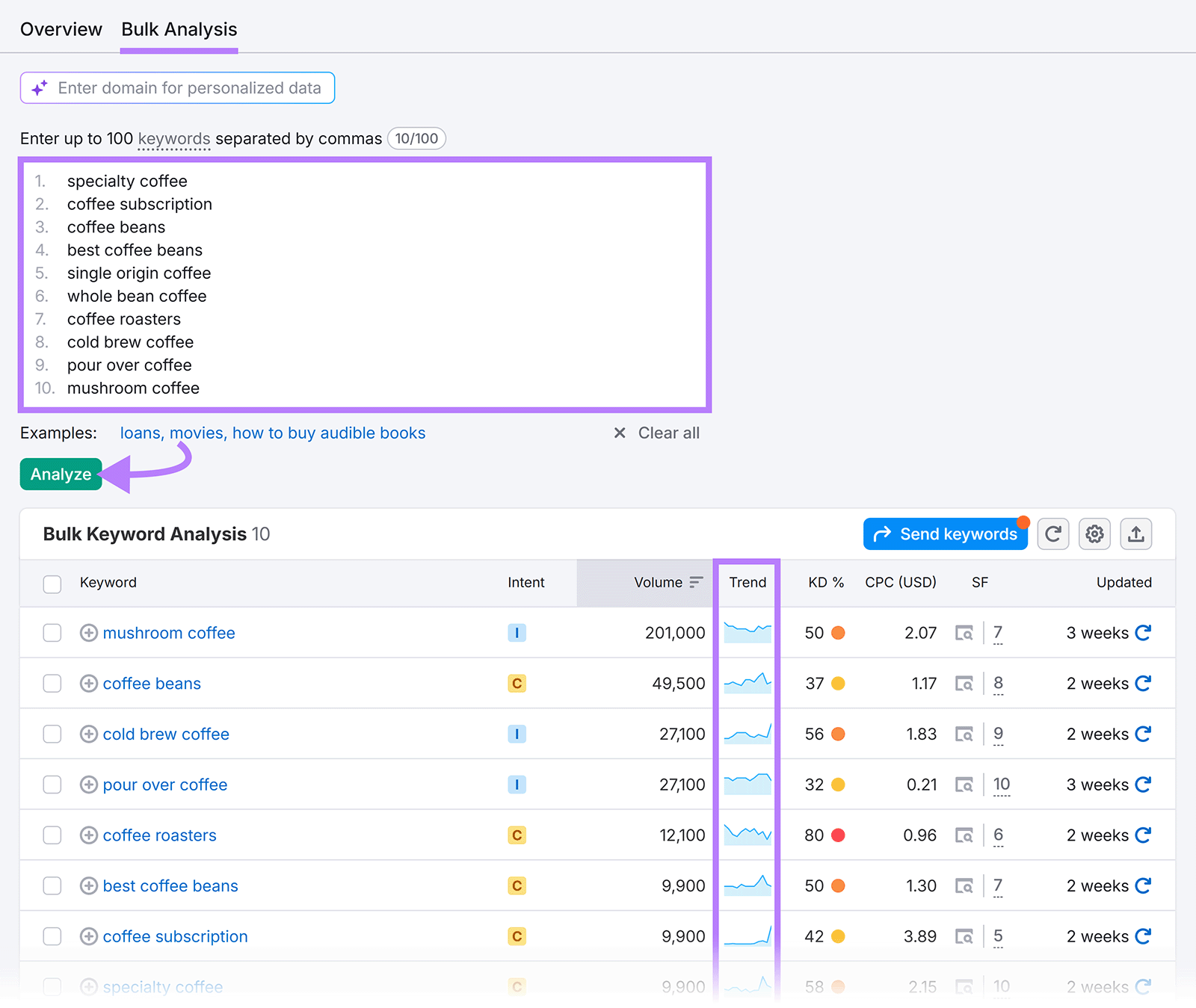 Bulk keyword analysis tool with keyword trends, search volume, and difficulty metrics for AI visibility research