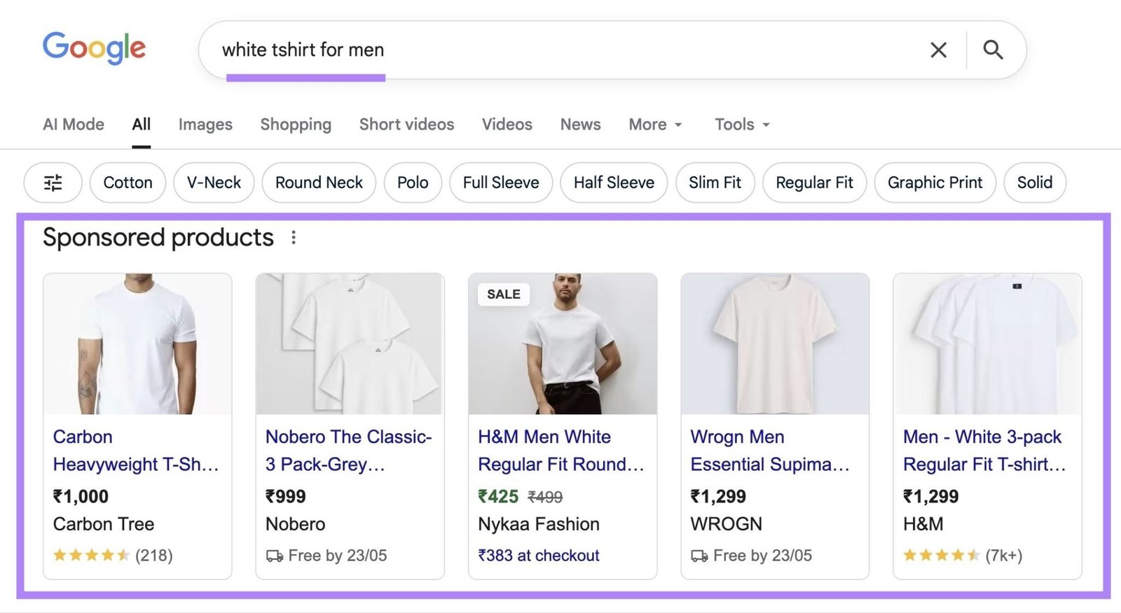 Google SERP for the term "white tshirt for men" with the sponsored products at the top of the page highlighted.
