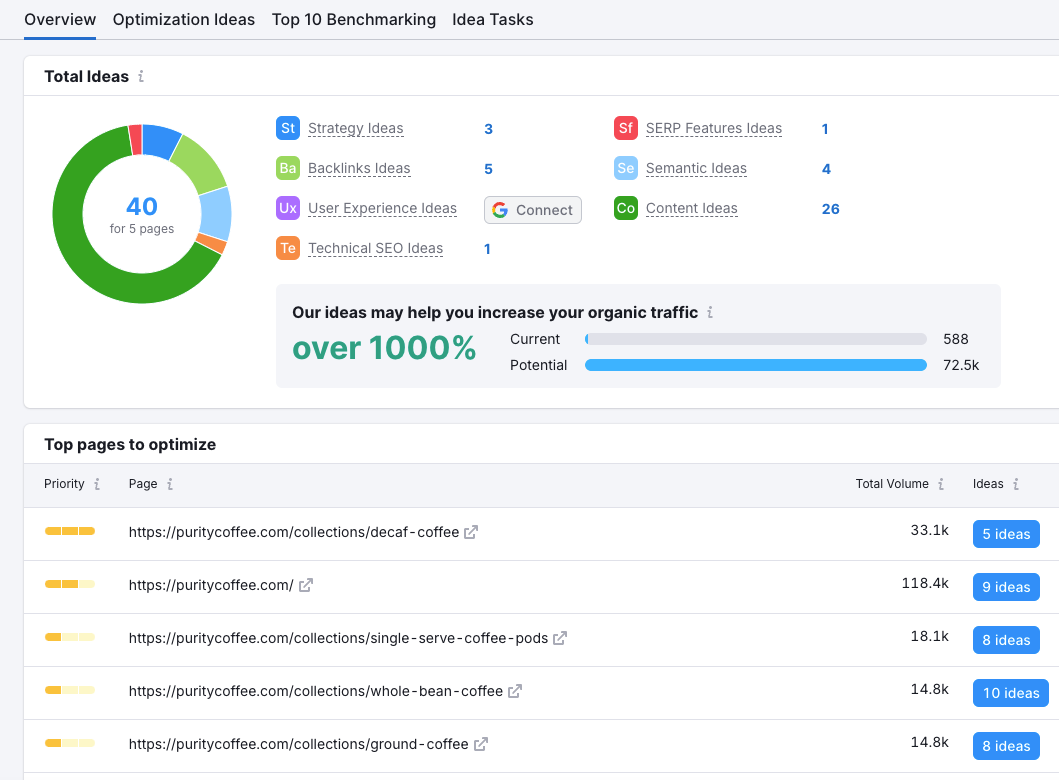 AD_4nXd3gz8KG4TXC5IWhwx8d0prtOxLiJap8DxJvB_YhwXsm71Bij1IaIn4KiMrYxqFPOwb6G7CfY68I4anwlD42g-DZ_rFkcpufOCz2_UH-L_VKn-UztDXWkeFKDRV2qHuCBnINm85?key=hMsKBG6nXbeoMgbyLiLGZMFc