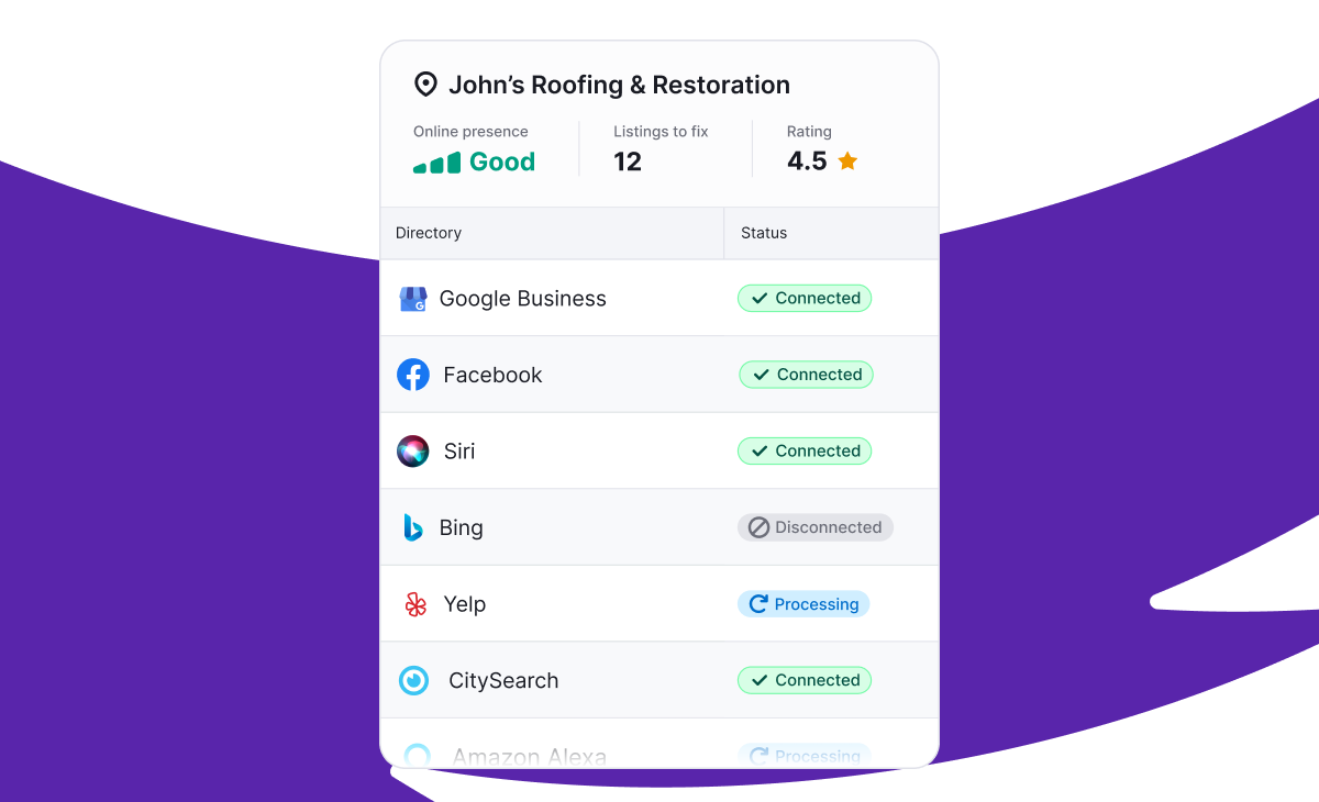 Listings for a roofing company in Semrush Local.