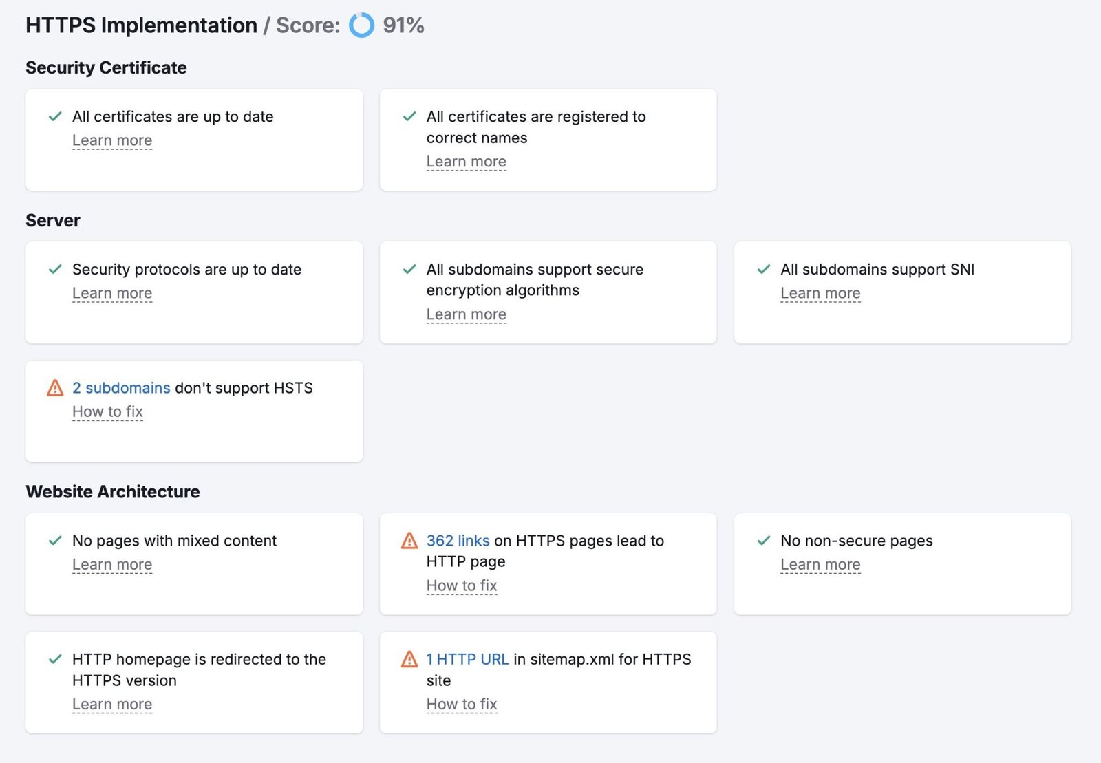 The HTTPS Implementation report on Site Audit showing the status of security certificates, server protocols, and website architecture.