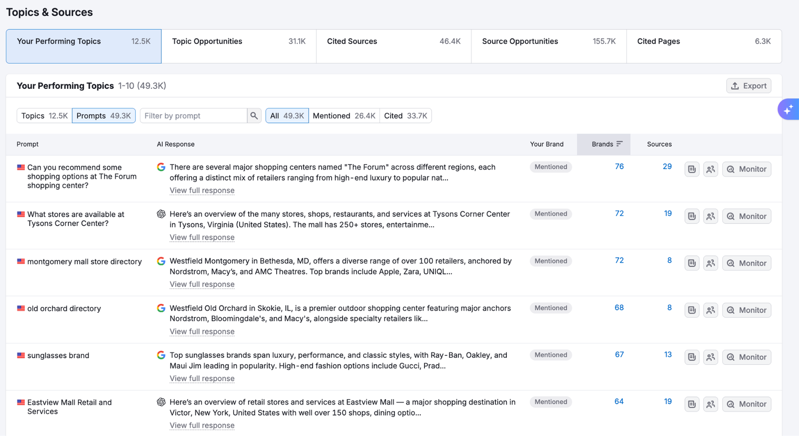 The Visibility Overview report showing a list of prompts which trigger brand mentions for a domain.