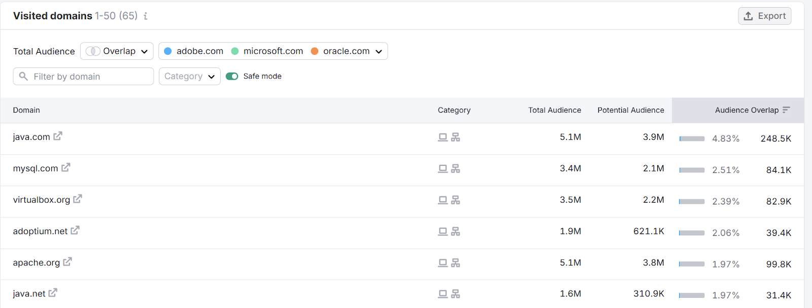 AD_4nXdXa8rvjSnWeeYz9-ChYbNKNWllnYrfmDTOKu0I8dnE28AMJADRWJbIxlQoK8k6inxPKGXUMOlHrbM_mWmm5Gqsc3LCY35EVpvpOD7jhnbKi-RrTa6PbtXXJnI8CJtiohiEMadVMA?key=ee9zcWLv78uCLaqrNyLVR0je