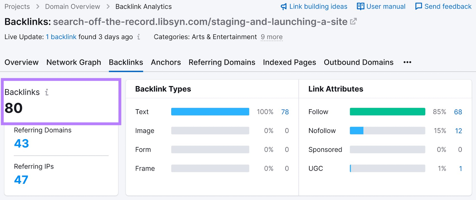 Backlinks tool shows 80 backlinks for the Google’s podcast episode on staging and launching a new site