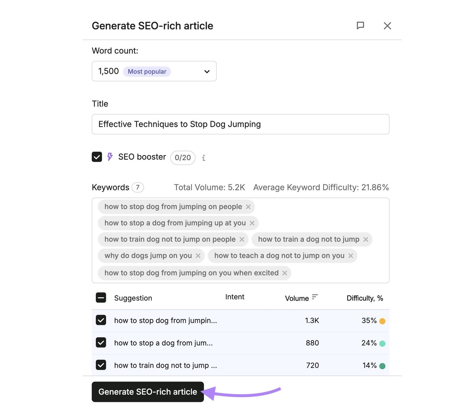 Article generation settings showing data like word count, title, and keywords with "Generate SEO-rich article” clicked.