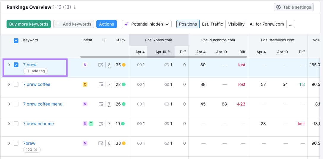 AD_4nXeKIH1dLmUHxYbBBLLtnd8RWv-7-s99a7_1ORAkKxRveyrtCgP0p2_dkDLda9oXfqt4k44e2Tm7jIHp-E4uhb8Vs_P5TQbIRFDBNIoY_wzrk7DfVWbnl8CJZd2qq041PWSghJ2Q?key=u7l3xhulFf-0kVNnDs4CT2Tx