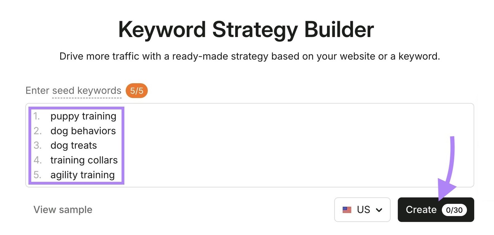 Keyword Strategy Builder with five seed terms entered and "Create" clicked.