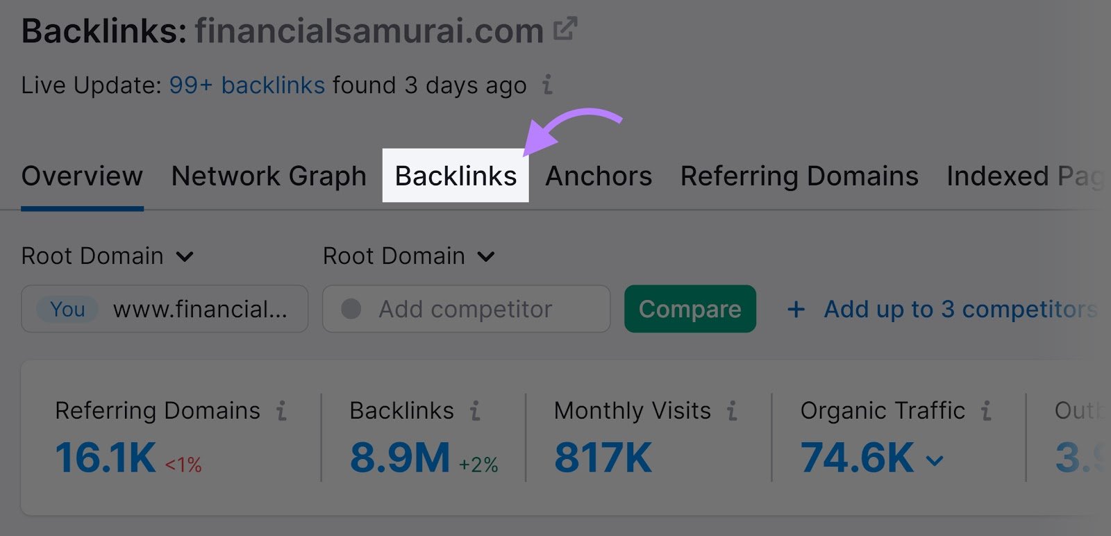 "Overview" tab of the Backlinks tool with the "Backlinks" tab highlighted