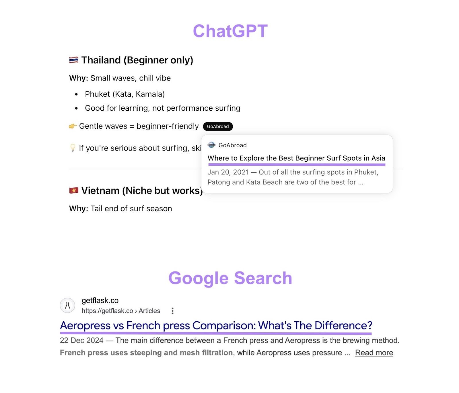 The title tag for a page highlighted on a ChatGPT citation and a Google SERP listing.