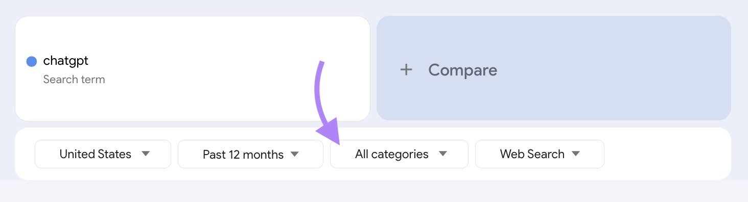 The "Explore" tab on Google Trends with the "All categories" button highlighted.