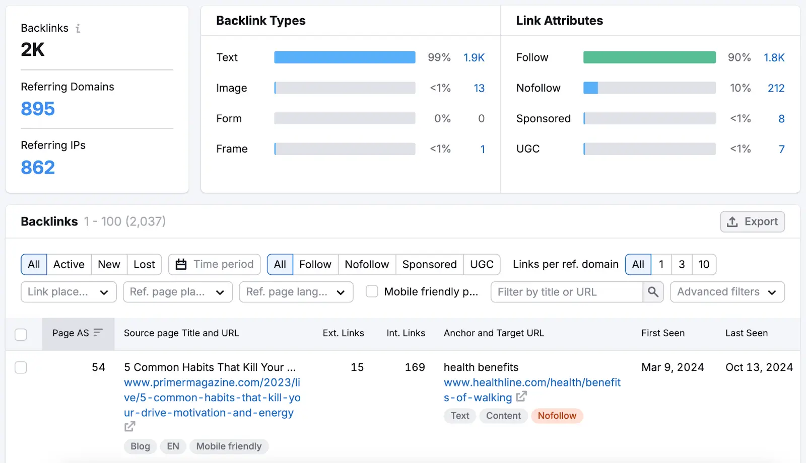 A list of broken backlinks along with their source pages title, URL, anchor text, and target URL.