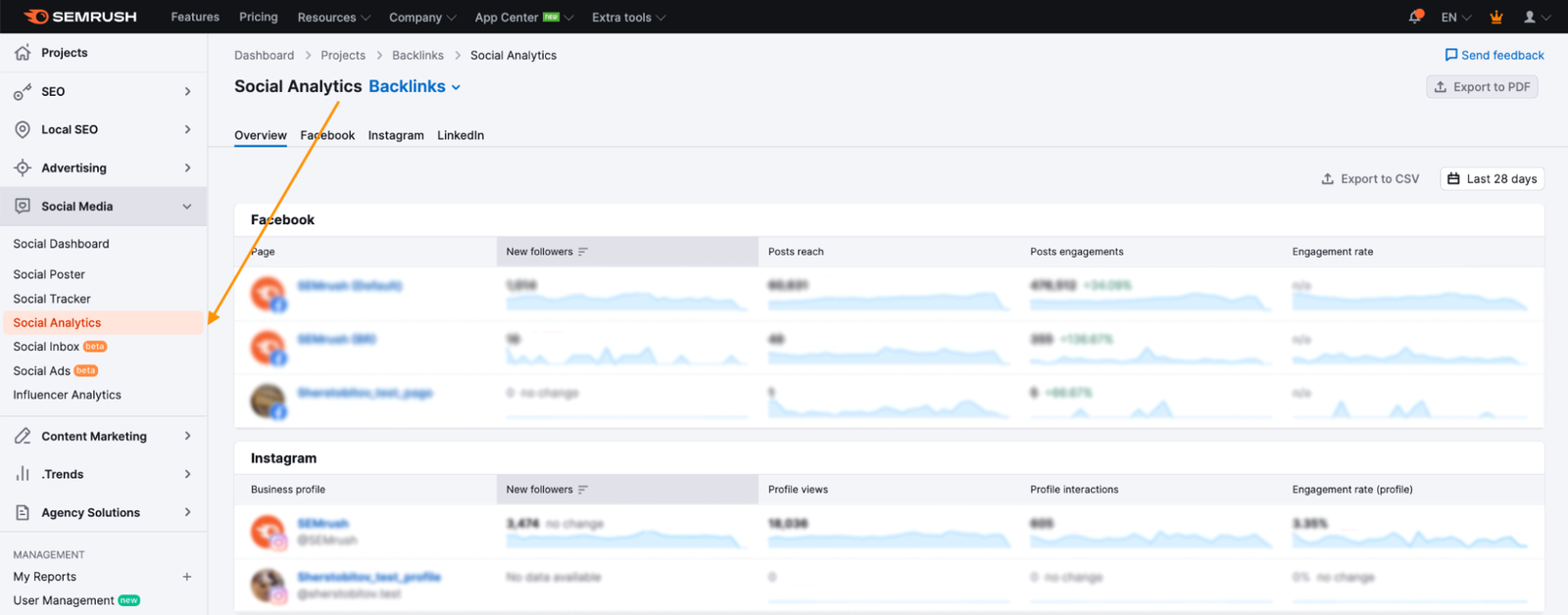 Access the Social Analytics tool on your Semrush dashboard.