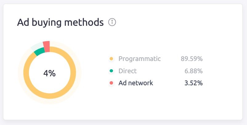 AdClarity — Advertising Intelligence image 27