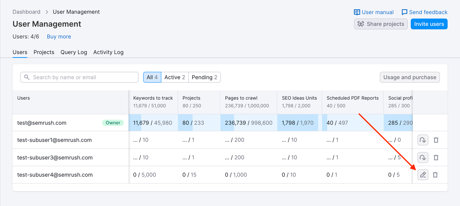 A red arrow highlights the edit&nbsp;button on the right.
