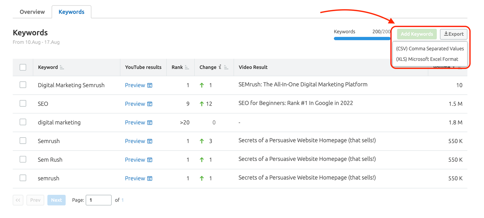 Video Rank Tracker export keywords