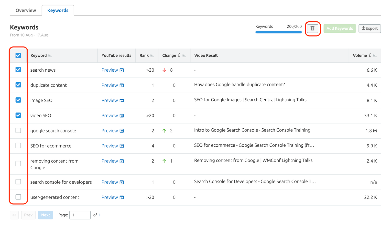 Video Rank Tracker delete keywords