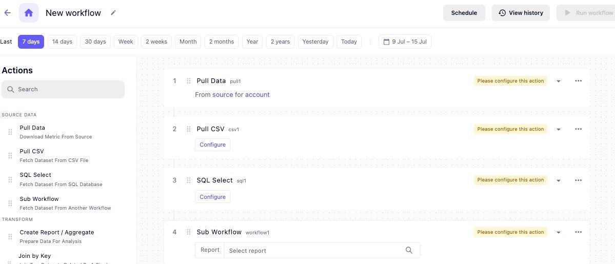 An example of a full workflow shows multiple tasks.&nbsp;