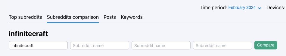 The Subreddits comparison tab. The tab first opens with one subreddit name included and three available options to compare it with others of your choice.&nbsp;