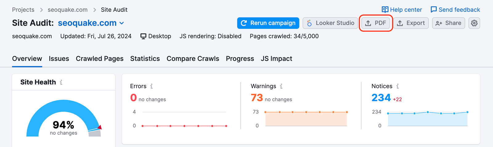 The 'PDF' button is highlighted in the top right corner.
