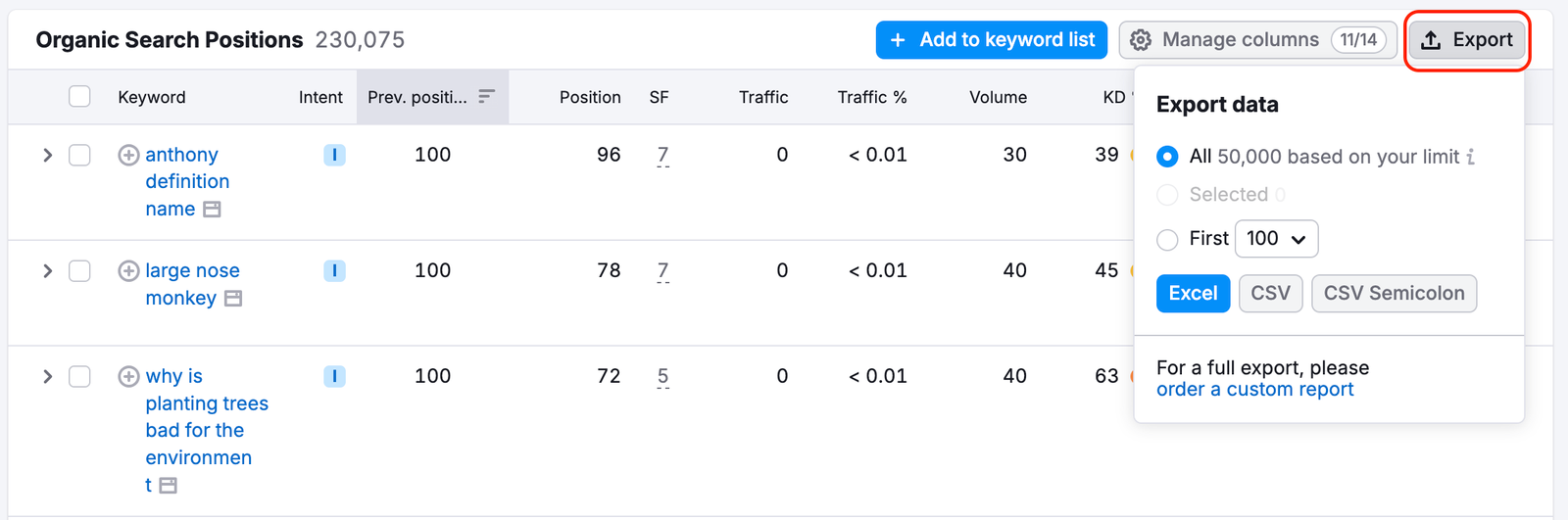 An example of the Export button options in the drop-down.