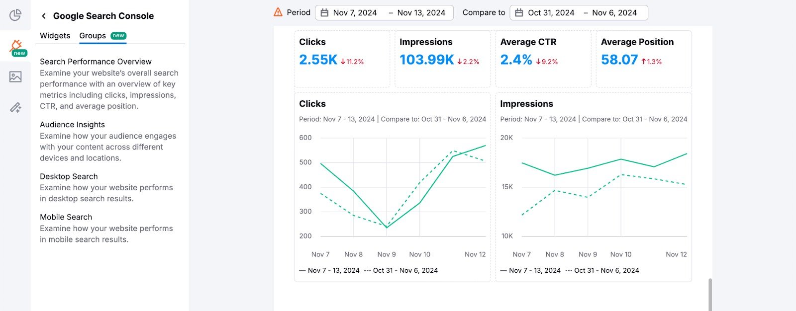 Google Search Console widgets in My Reports.