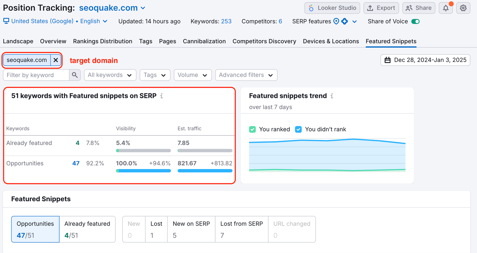 Position Tracking Featured Snippets