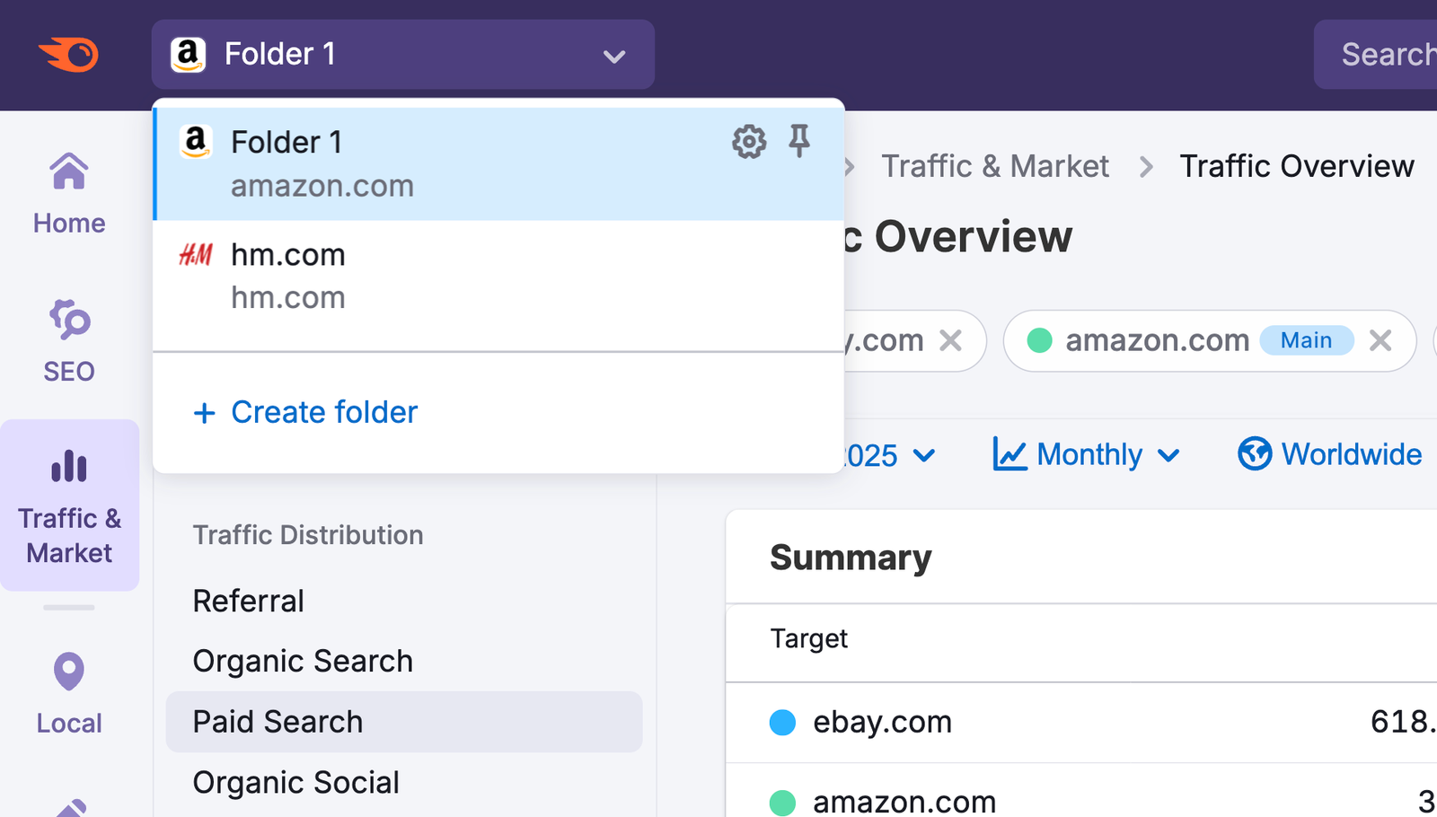 Countries Dashboard image 3