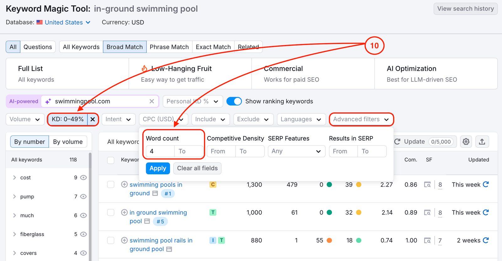 Keyword Magic Tool interface displayed, with Keyword Difficulty and Advanced filters highlighted.