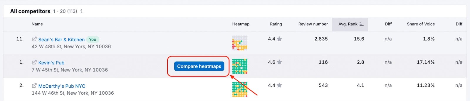 Compare heatmaps in Map Rank Tracker.