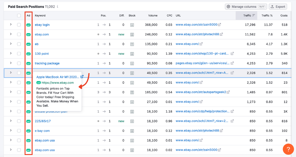 The Paid Search Positions table with the ad column highlighted.