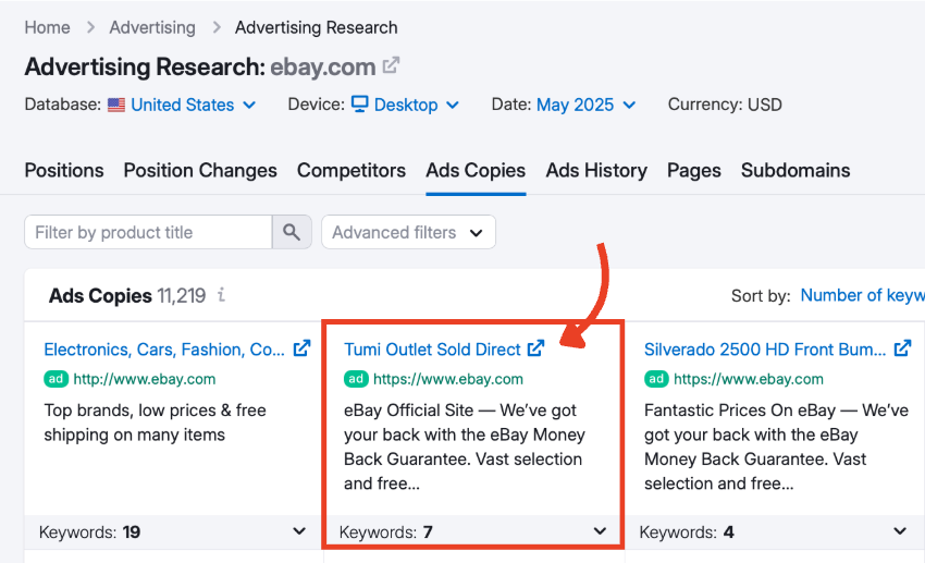 A single ad copy block from the Ads Copies report, showing headline, URL, description, and keywords tab.