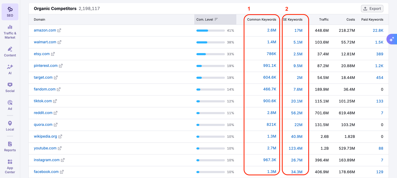 How to Gather Mobile SEO Data on Semrush image 5