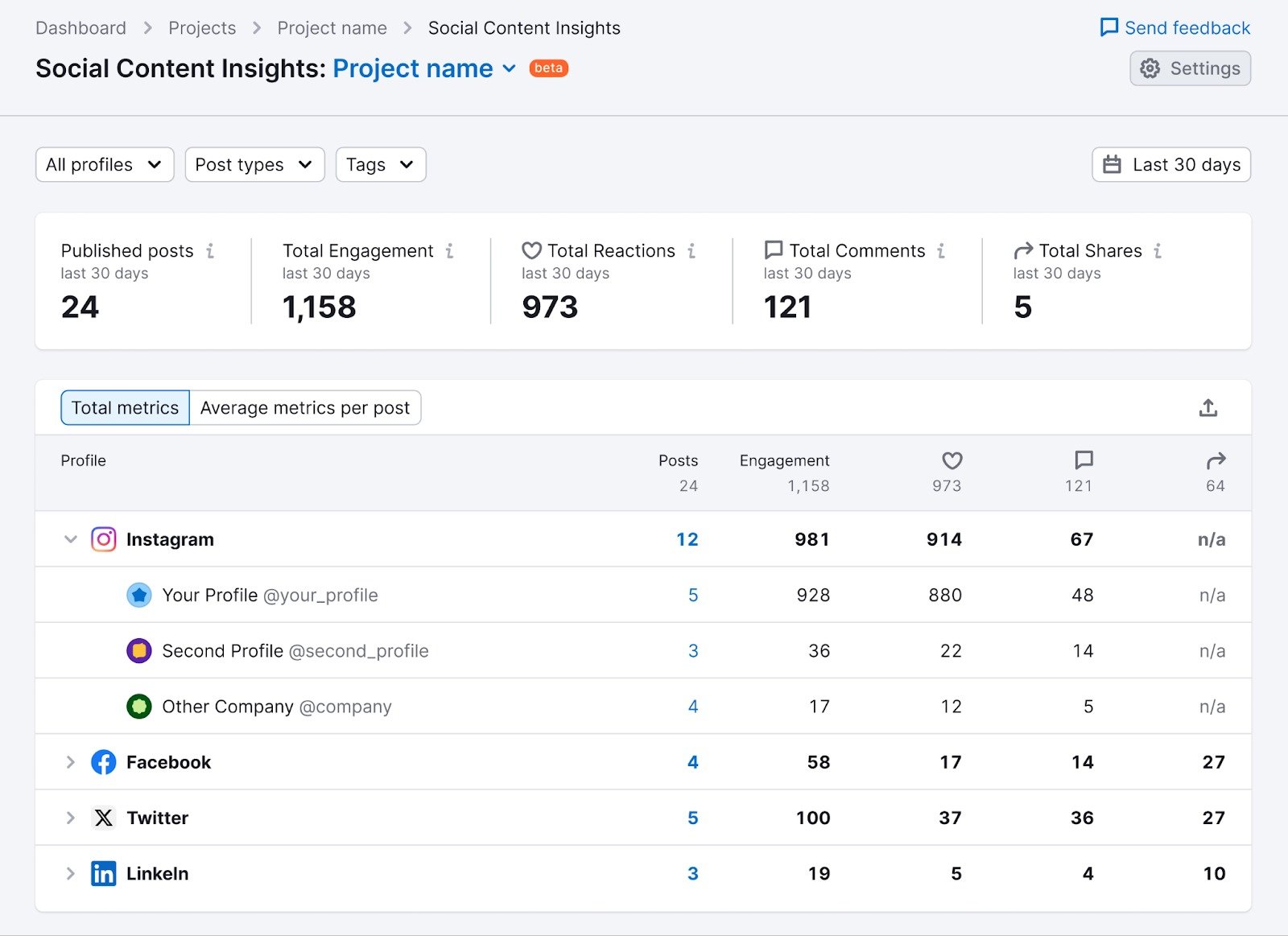Social Content Insights image 1