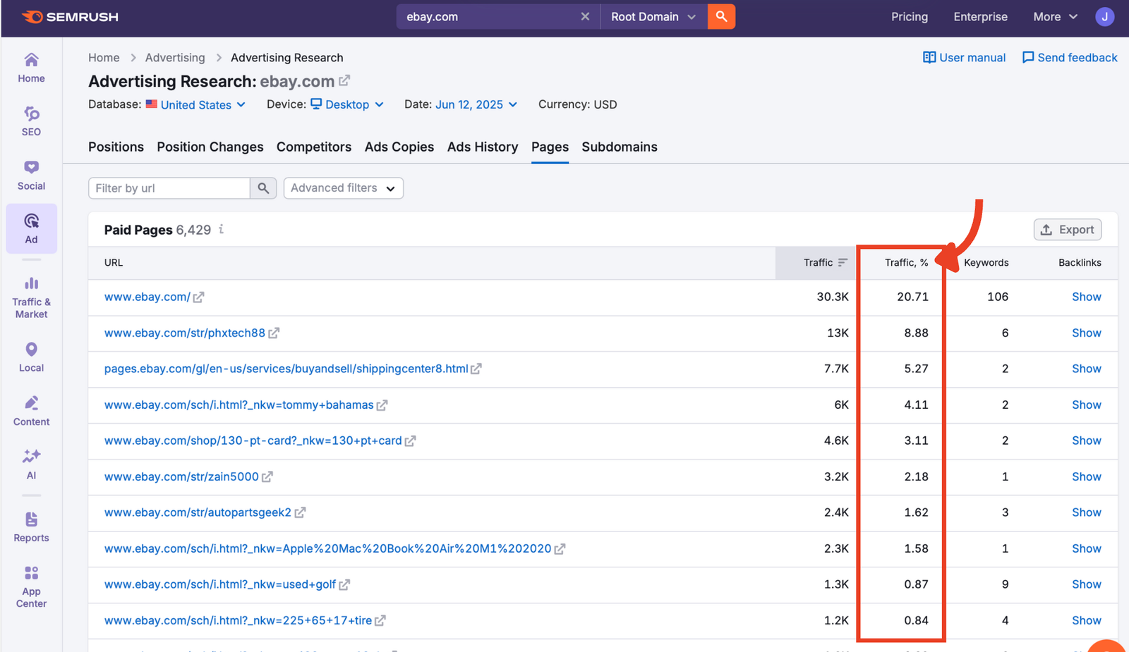 Traffic percentage column showing page-level traffic share.