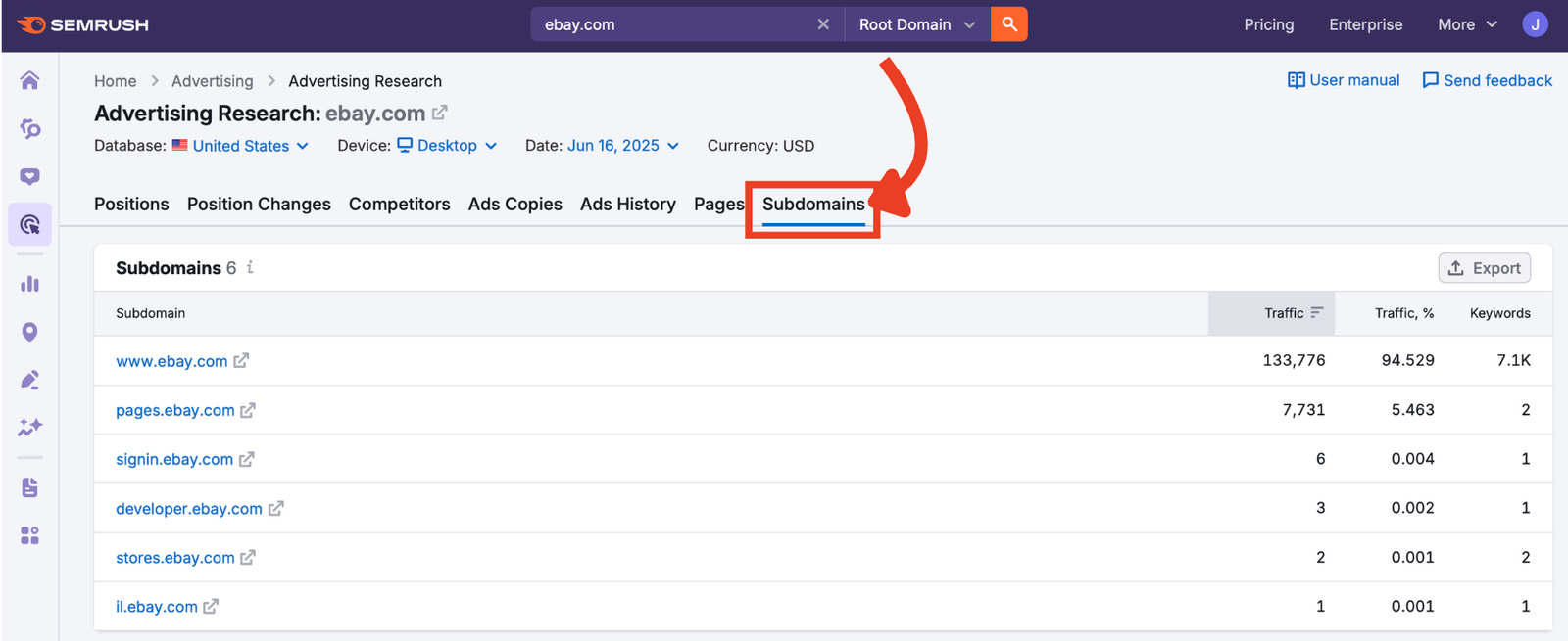 Subdomains tab selected in the Advertising Research navigation.
