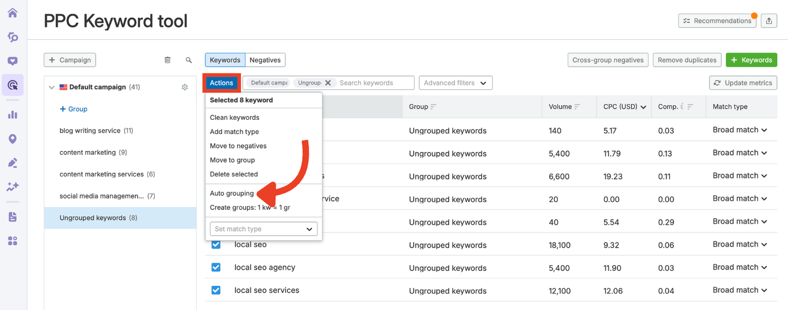 Auto grouping keywords based on shared roots.