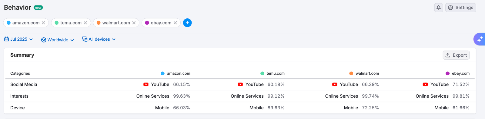 Audience profile image 6