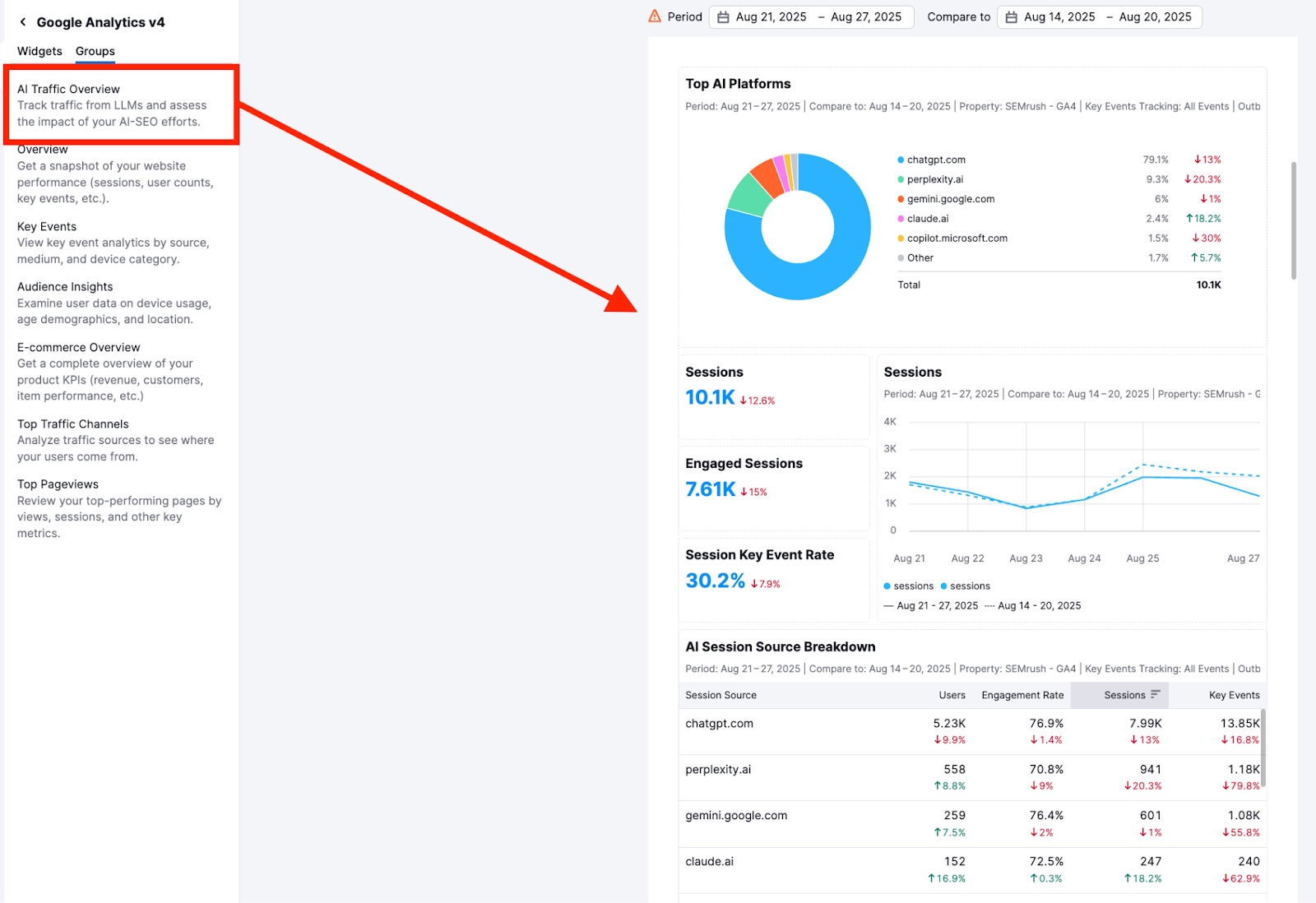 Integrations in My Reports image 13