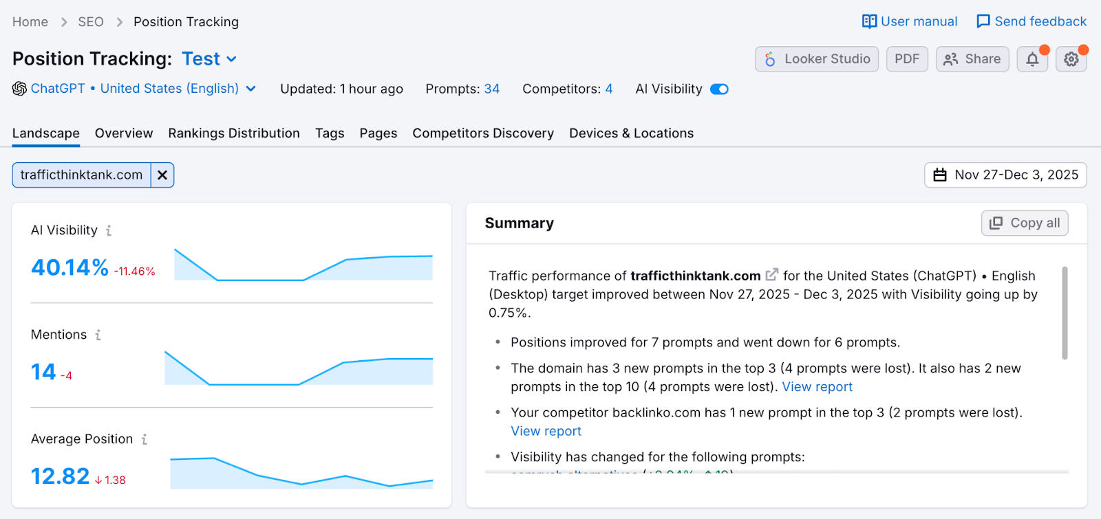 Prompt Tracking image 3