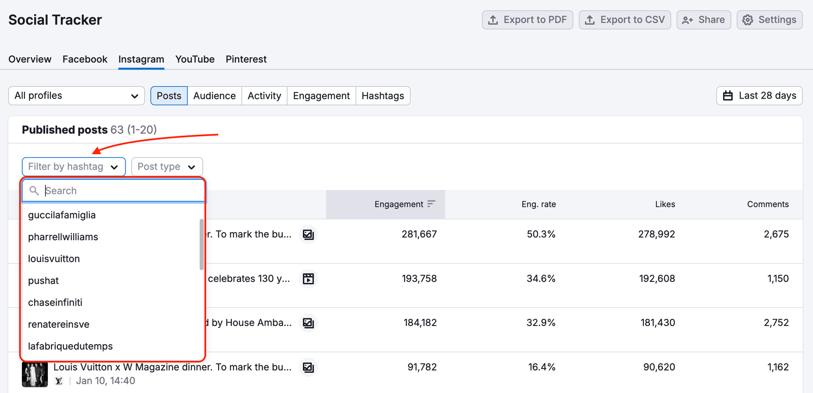 Instagram Report image 3