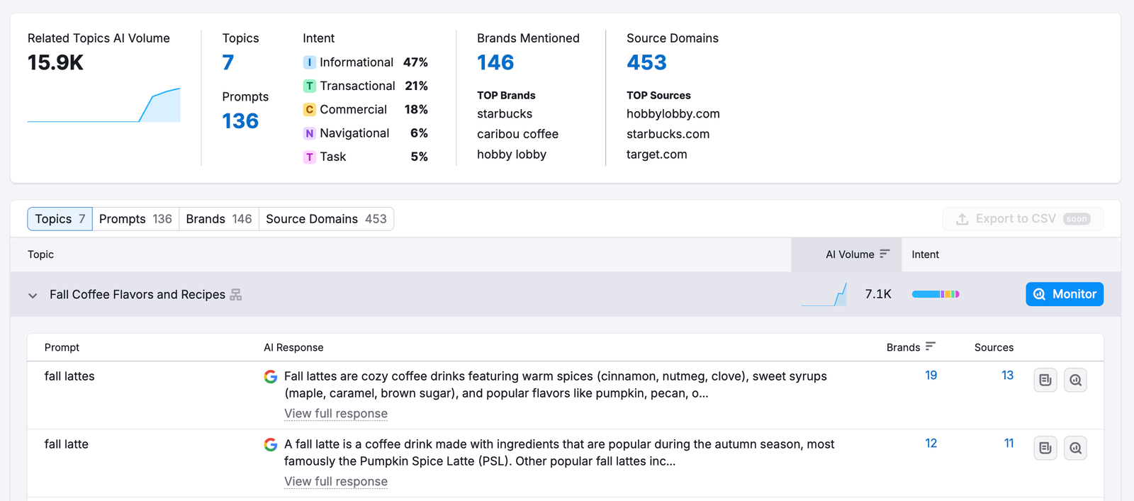 Getting Started with the AI Visibility Toolkit image 4