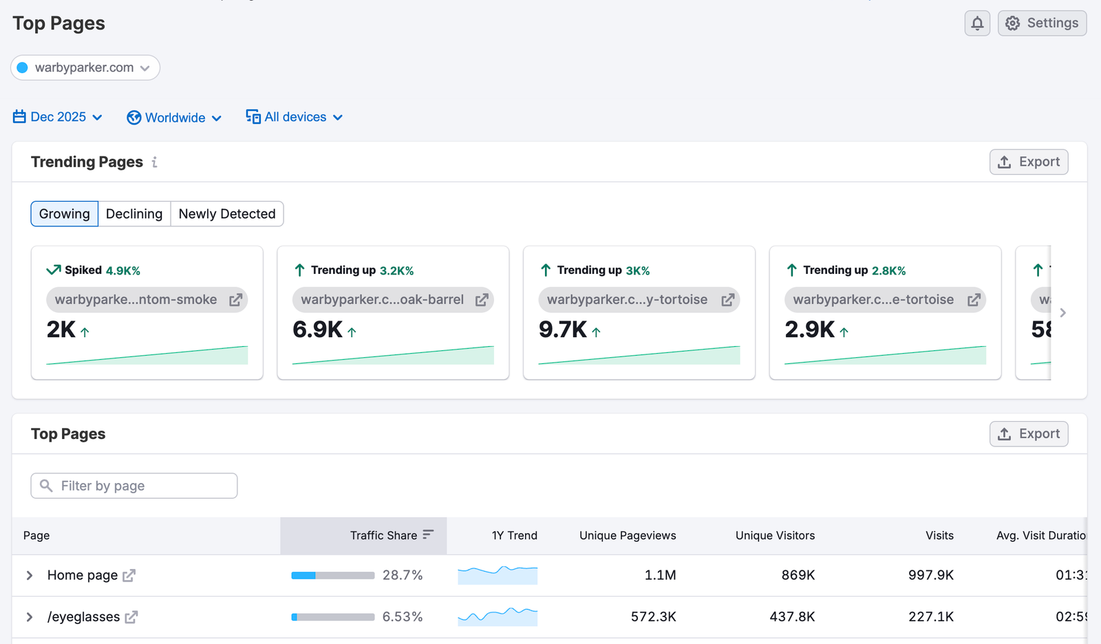 Getting Started with Semrush Traffic & Market image 13