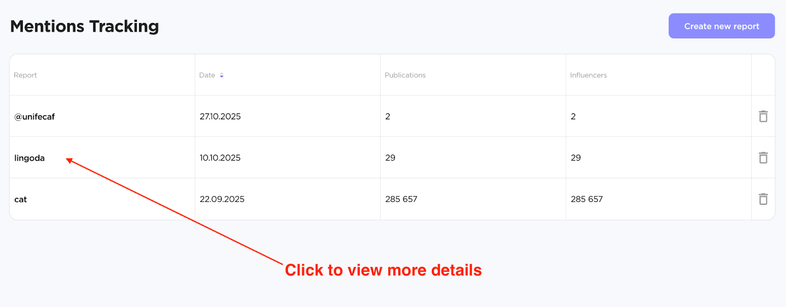 Influencer Analytics image 35